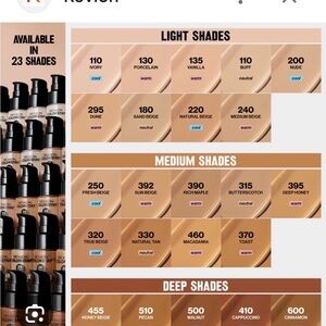 NWOT Revlon PhotoReady Airbrush Effect Foundation - 135 Vanilla